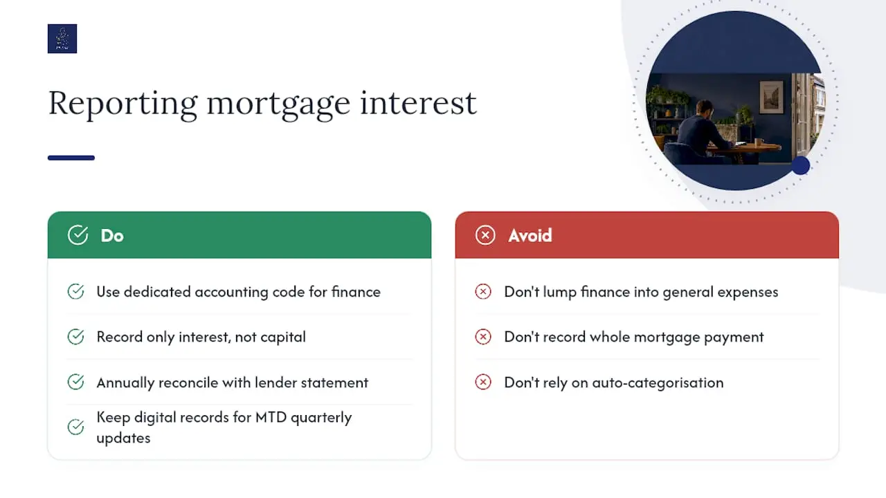 Reporting mortgage interest and Making Tax Digital — overview diagram