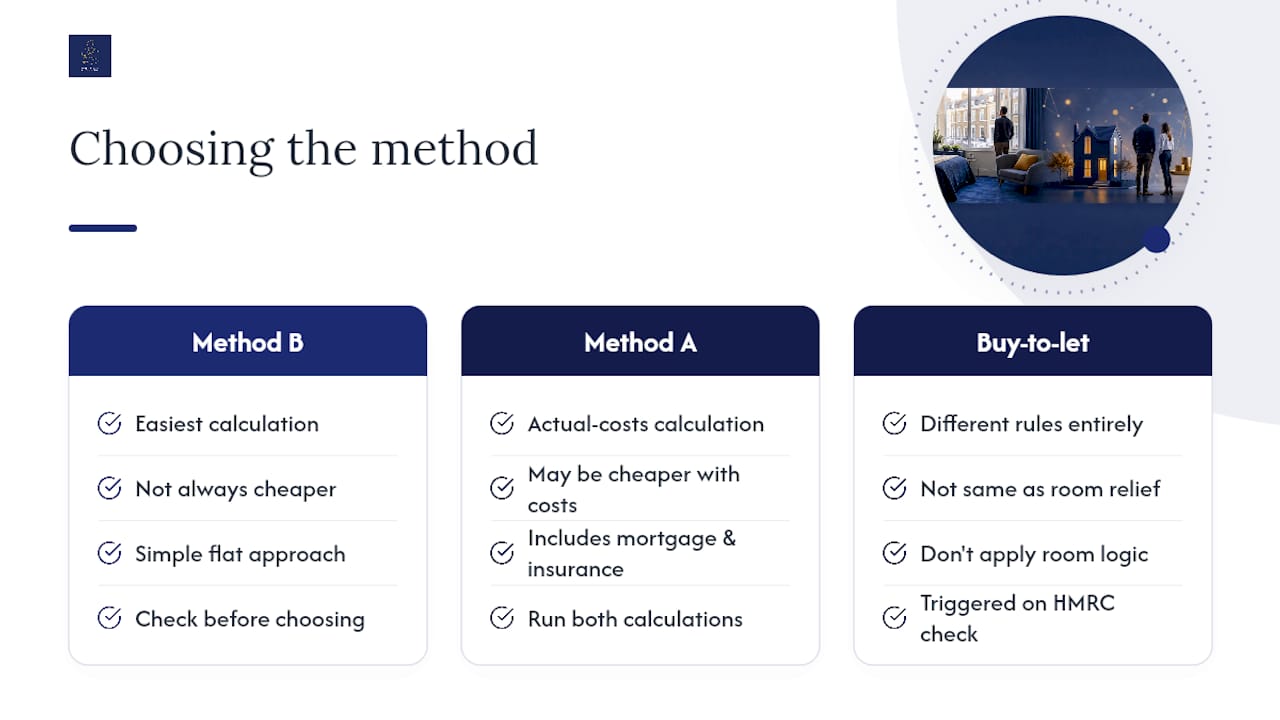 What the rules actually mean for you — overview diagram