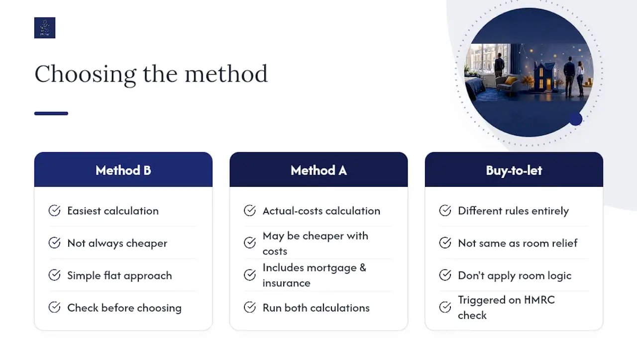 What the rules actually mean for you — overview diagram