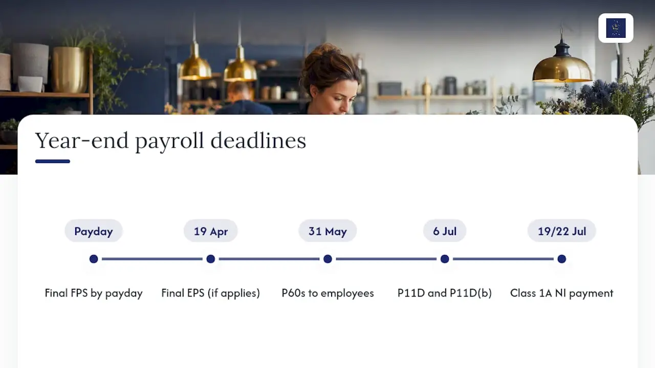 PAYE payroll year end deadline timeline