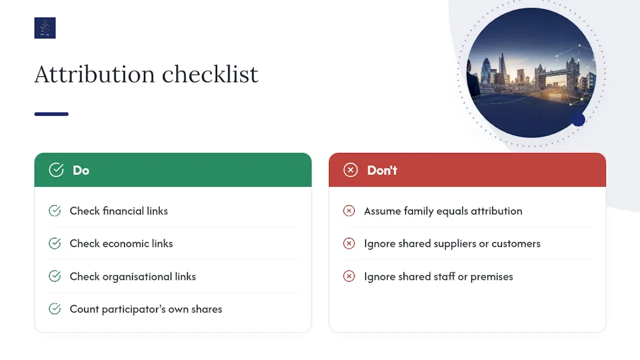 How do family shareholdings and connected parties affect the count? — overview diagram