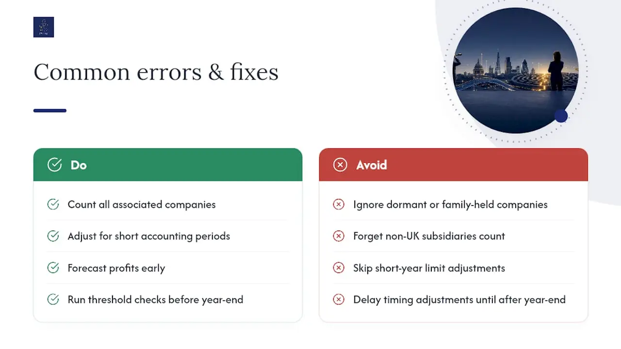 Mistakes I see most often, and simple ways to plan around them — overview diagram