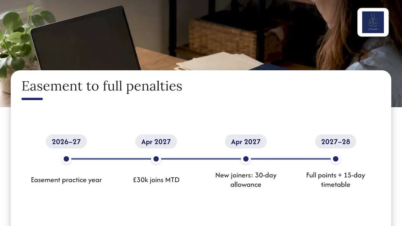 MTD easement transition timeline for 2026 to 2027