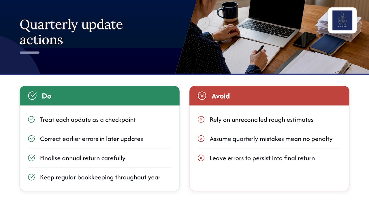 Data errors in quarterly updates: what actually triggers a penalty — overview diagram
