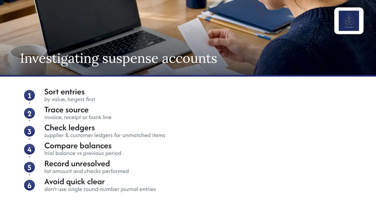Steps for investigating suspense account entries