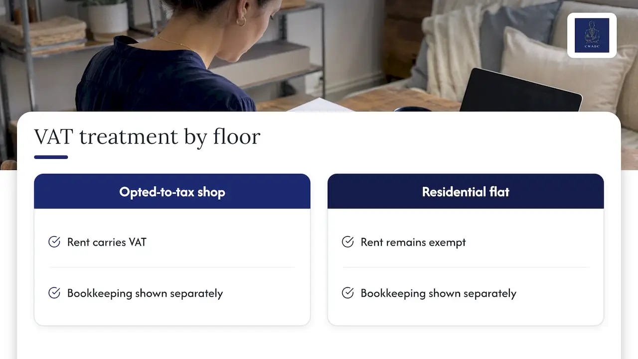 Separate VAT treatment for shop and flat rents
