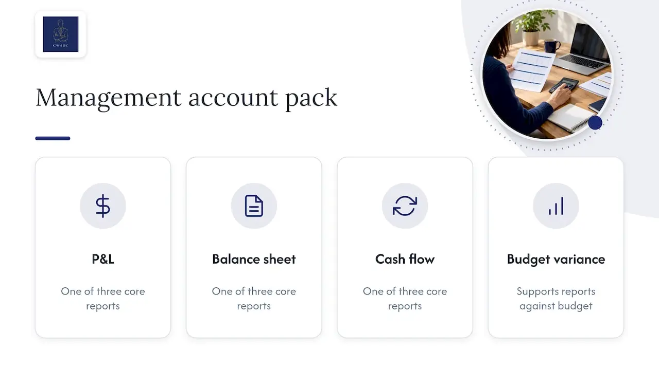 Four core management accounts report components