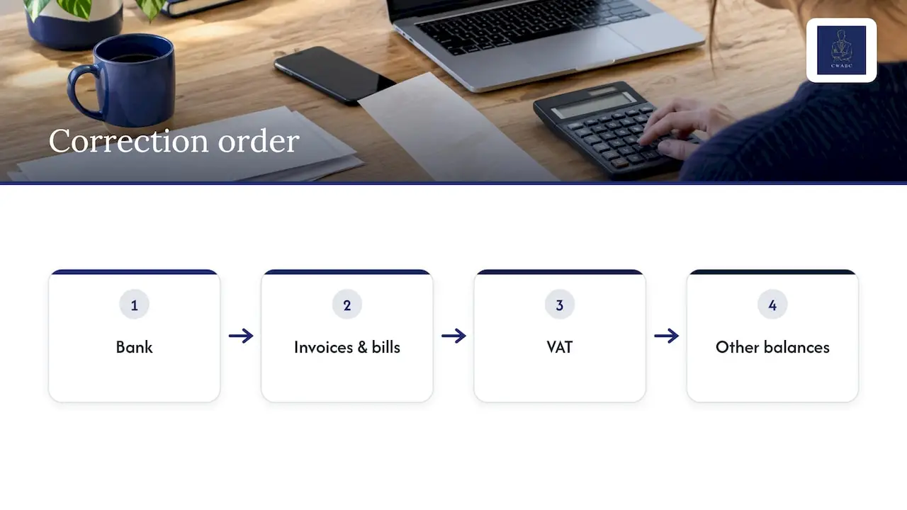 Four stages for correcting opening balance errors