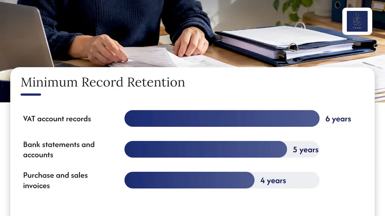 Minimum UK retention periods for bookkeeping records